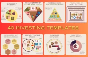 Investing-Templates-canva